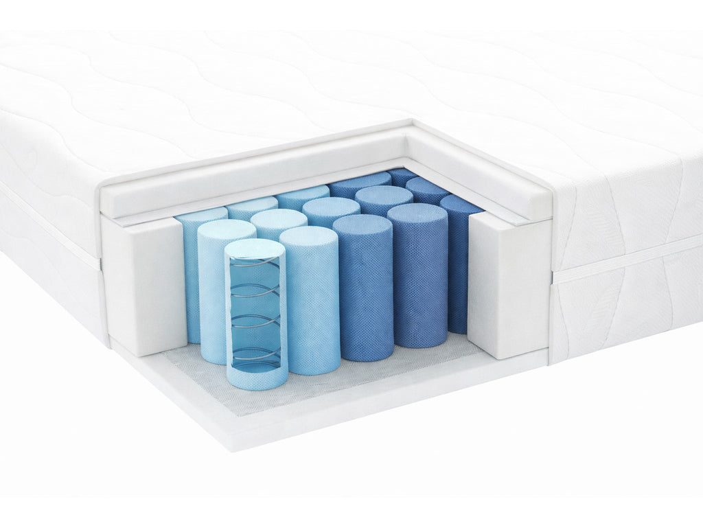 Premia — Materac 120